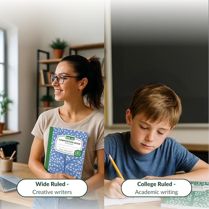 EcoNama Composition Notebooks Pack of 5 College Ruled 200 Pages 9.75"x7.5" - Image 3