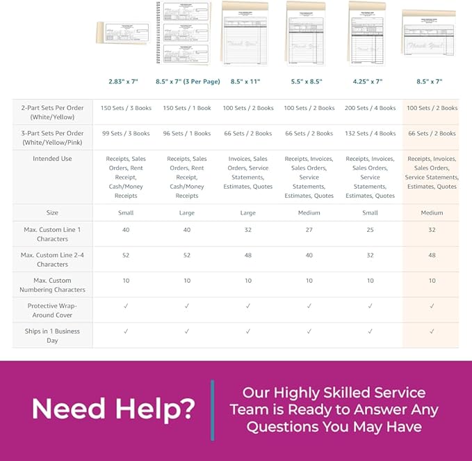 Custom 8.5" x 7" Carbonless NCR Books in 3-Part Triplicate Invoices, Work Orders - Image 6
