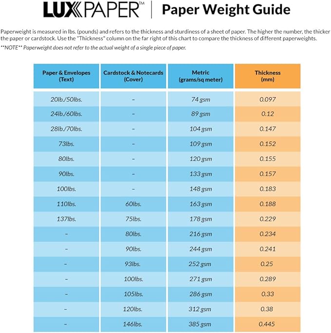 LUXPaper 11" x 17" Cardstock | Tabloid Size | White | 100lb. Cover | 50 Qty - Image 2