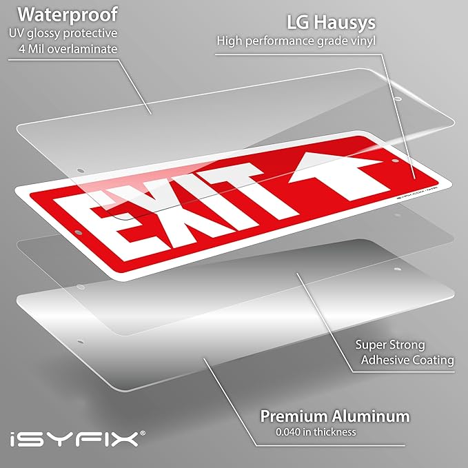 iSYFIX Exit Signs 2 Pack 12x4 Inch - Image 9