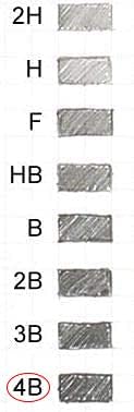 June Gold 18 Pieces, 5.6 mm 4B Lead Refills, 120 mm Length, Extreme Bold - Image 4