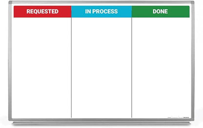 Kanban Whiteboard 36" x 24" by CreativeSafetySupply