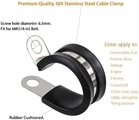 LOKMAN 20 Pack 3/4 Inch Stainless Steel Cable Clamp, Rubber Cushioned Insulated - Image 3
