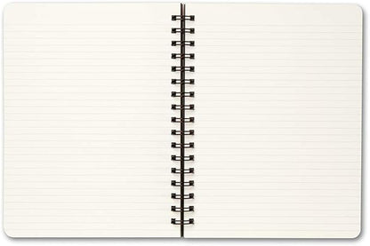 Compendium Spiral Notebook - Image 5