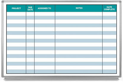 5S Project Whiteboard 48" x 36" by CreativeSafetySupply