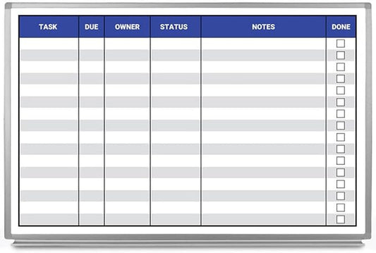 Task List Whiteboard 36" x 24" by CreativeSafetySupply