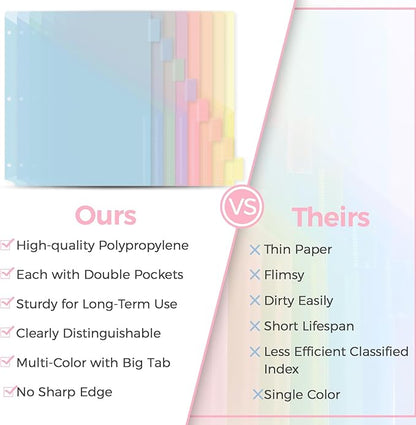 SKYDUE Binder Dividers with Pockets 8-Tab - Image 5