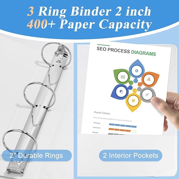 CIXILDTS 2-inch Round Ring Binder, Durable 2" 3 Ring Binder Fit Letter Size - Image 5