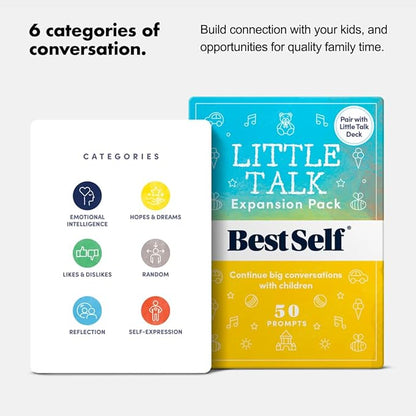 BestSelf Conversation Cards for Kids - Image 4