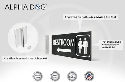 ALPHA DOG SIGNS Corridor Projecting Hallway Bathroom Sign, Left Arrow, - Image 3
