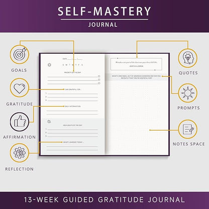 Self-Mastery Journal for Men - Image 2