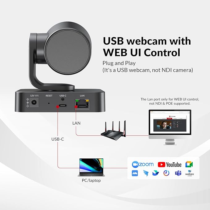 4K Conference Room Camera System, AI Auto-Tracking PTZ Camera 15x Zoom - Image 7