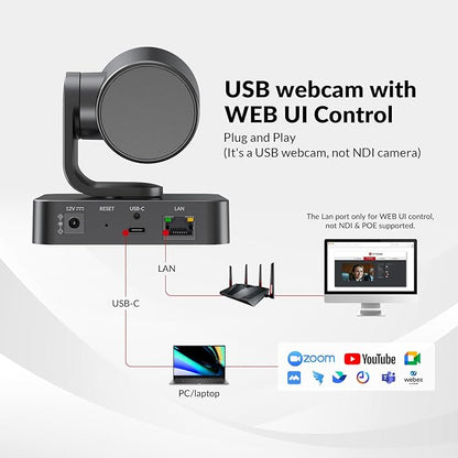 4K Conference Room Camera System, AI Auto-Tracking PTZ Camera 15x Zoom - Image 7