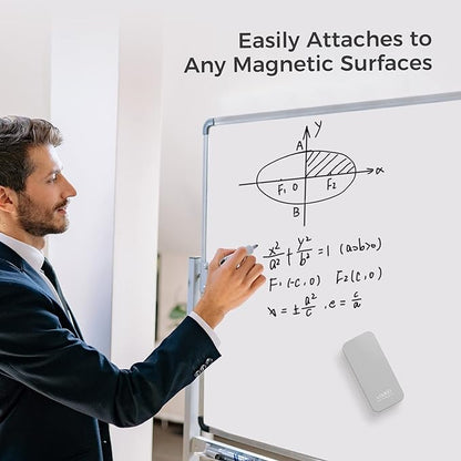 loukin 2 Pack Magnetic Dry Erase Eraser, Glass Board Remover, 3.4 fl oz - Image 5