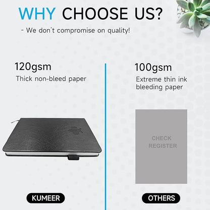 KUMEER Check Register – Elegant Check Registers - Image 4