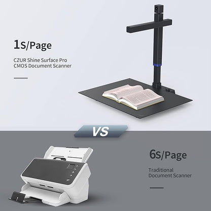 CZUR Shine Surface Pro Professional Document Scanner, 16MP Document Camera + - Image 5