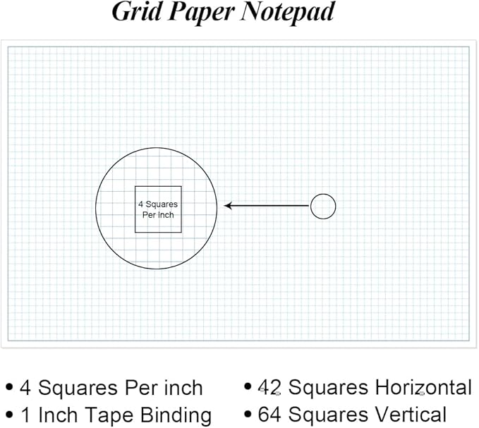 Engineering Graph Paper Pads, 11x17 Quadrille 75 Sheets/150 Pages Grid Paper - Image 3