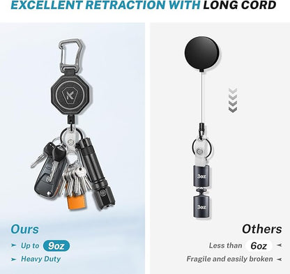 koorito 1 Pack Heavy Duty Retractable Keychain Clip Carabiner Badge Reel - Image 4