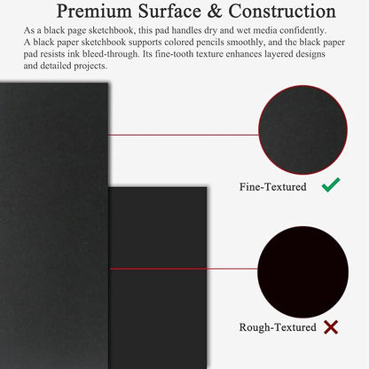 Fuxi Black Paper Notebook, 60 Sheets Spiral Sketchbook 8.5 x 11, Hardcover | - Image 3
