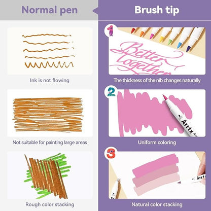 Arrtx 30 Colors Acrylic Paint Pens - Image 5