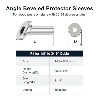 BLIKA 40 Pack 25 30 35 Degree 1/8" to 3/16" Angle Beveled Protector Sleeves - Image 2