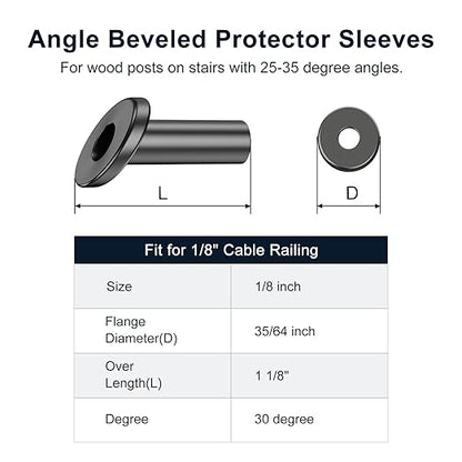 BLIKA 20 Pack 25 30 35 Degree 1/8" Black Cable Railing Angle Beveled Protector - Image 2
