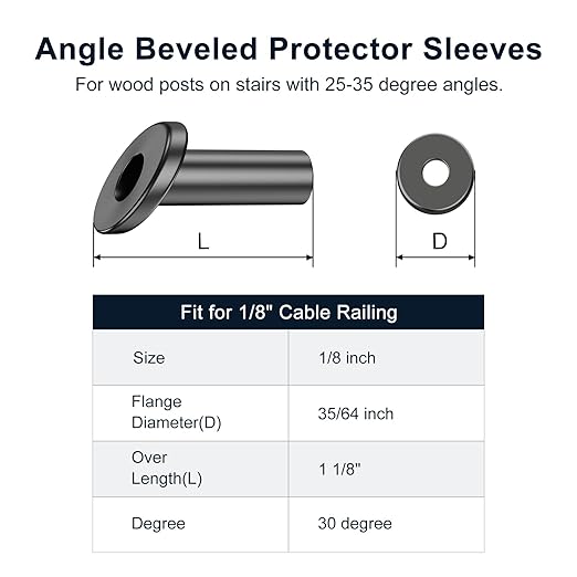 BLIKA 80 Pack 25 30 35 Degree 1/8" Black Cable Railing Angle Beveled Protector - Image 2