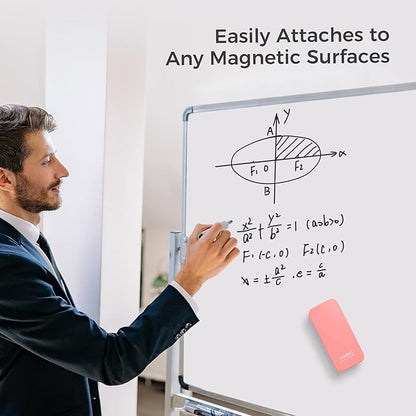 loukin 2 Pack Magnetic Dry Erase Eraser, Glass Board Remover, 3.4 fl oz - Image 5