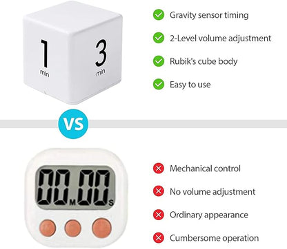JOYIT 2 Pcs Cube Timer Set - Image 7