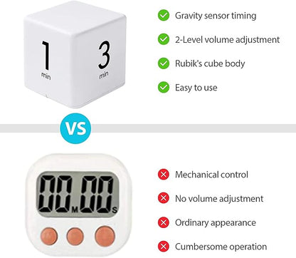 JOYIT Cube Timer - Image 7
