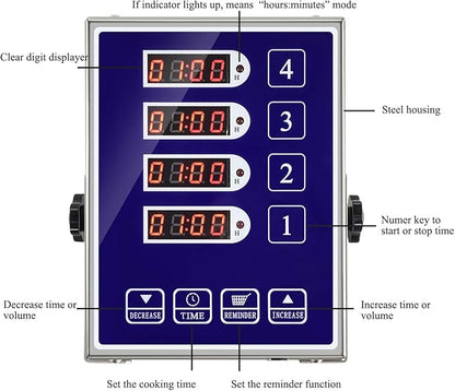 Precision Kitchen Timers for Cooking – 4 Channel Commercial Kitchen Timer - Image 7