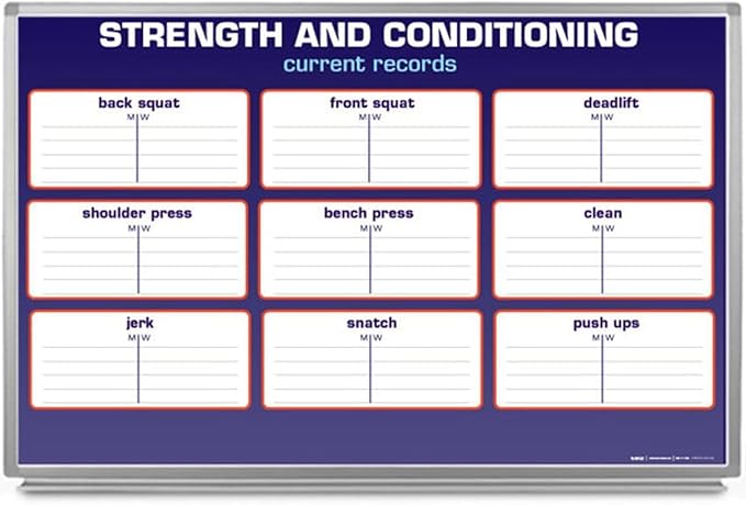 Strength and Conditioning Whiteboard 48" x 36" by CreativeSafetySupply