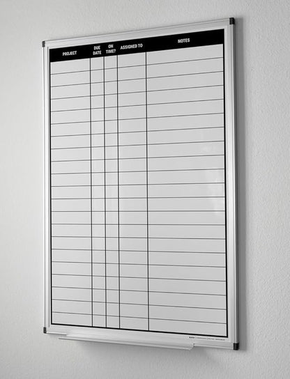 Project Planning Portrait Whiteboard by CreativeSafetySupply