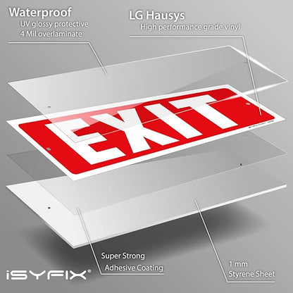 iSYFIX Exit Sign – 2 Pack 12x4 Inch – 40 mil Thick Polystyrene Plastic Sign - Image 9
