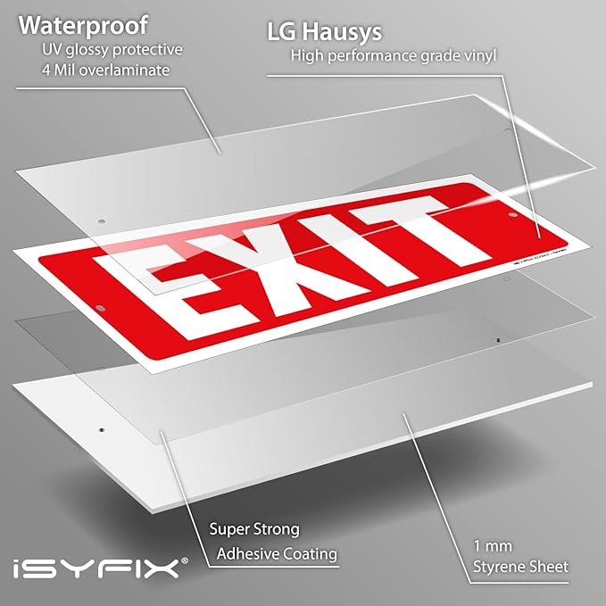 iSYFIX Exit Sign – 12 Pack 12x4 Inch – 40 mil Thick Polystyrene Plastic Sign - Image 9