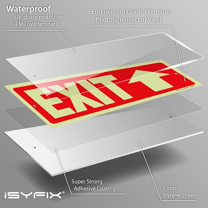 iSYFIX Exit Signs with Directional Up Arrow - Image 9