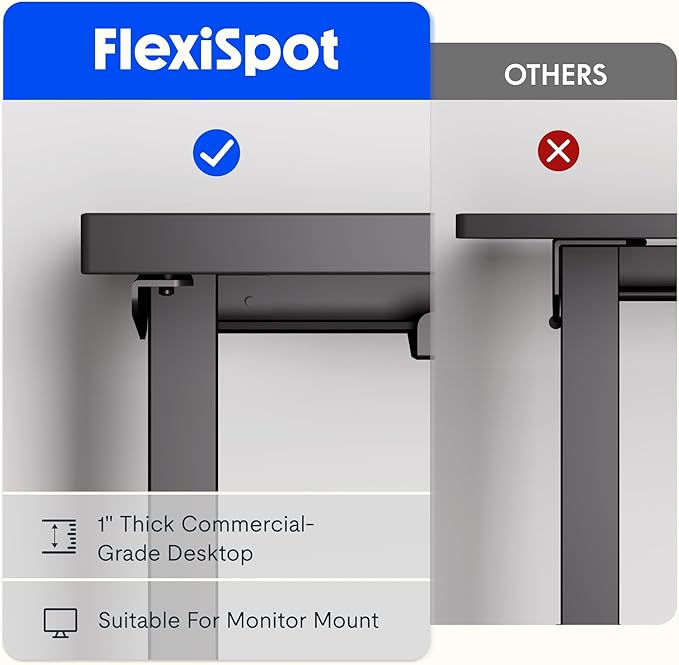 FLEXISPOT L Shaped Standing Desk, 71 x 63 Inch Electric Height Adjustable - Image 4
