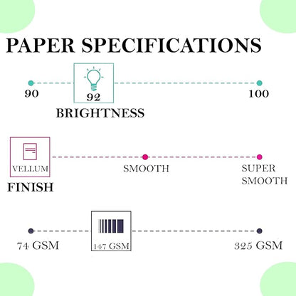 Print It - Vellum Bristol Colored Cardstock Cover Paper, 67 Lb, 8.5" X 11” - Image 3