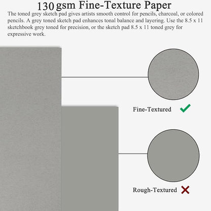 Fuxi Toned Gray Sketchbook 8.5x11, 60 Sheets Spiral Bound, Artist Sketch Pads - Image 3