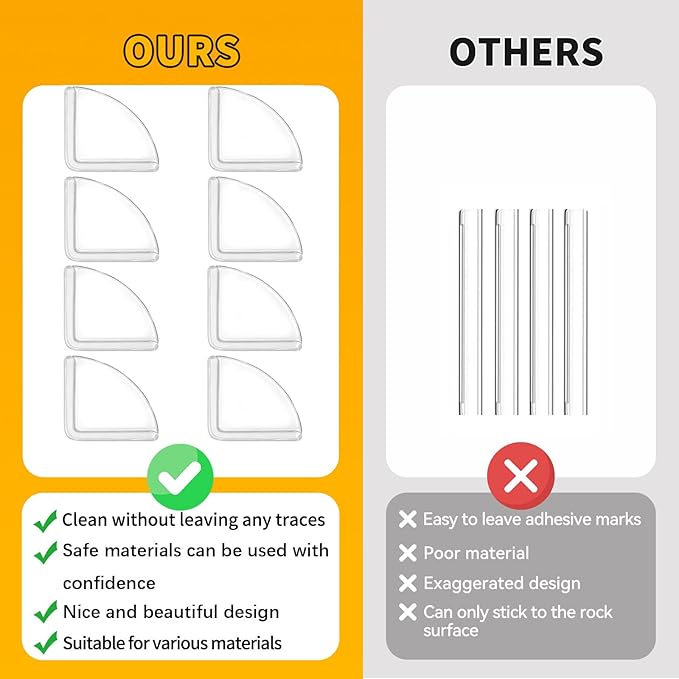 EBUKTUK 8pcs, Table Corner Protector, Corner Protector to Cover Sharp Furniture - Image 4