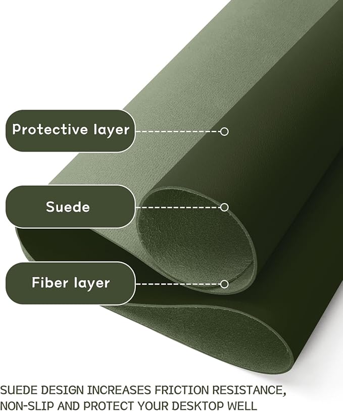 YSAGi Non-Slip Leather Desk Pad, Waterproof Laptop Computer Desk Keyboard Mat - Image 3