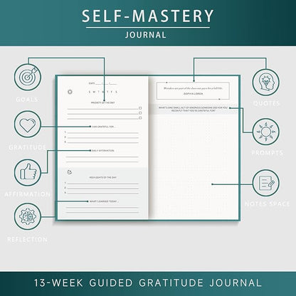 Self-Mastery Journal for Men - Image 2