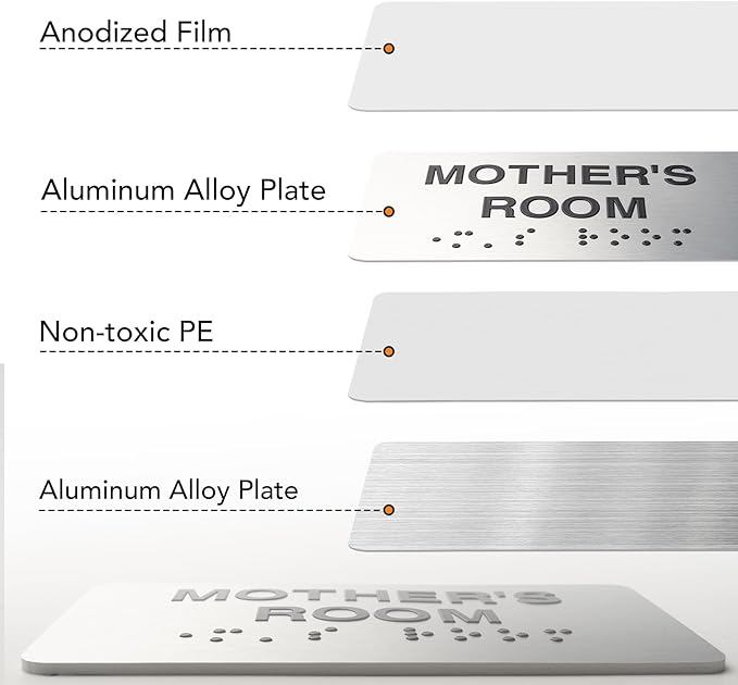 Storage Room Signs for Business and Office Sign, ADA Signs - Image 5