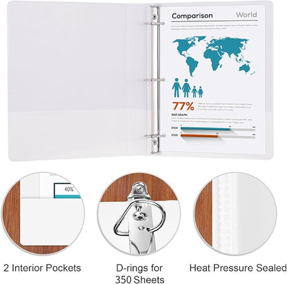 Comix Sturdy 1.5 Inch D-Ring Binders, 1.5'' 3 Ring Binder - Image 2