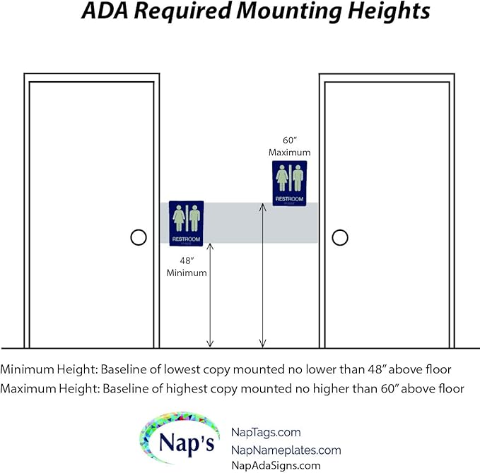 NAP TAGS ADA-compliant Exit Sign. Features raised text and Braille on a blue - Image 4