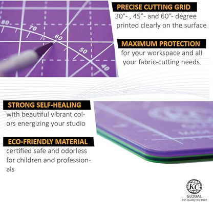 KC GLOBAL A3 Professional Grade Self-Healing Cutting Mat - Image 2
