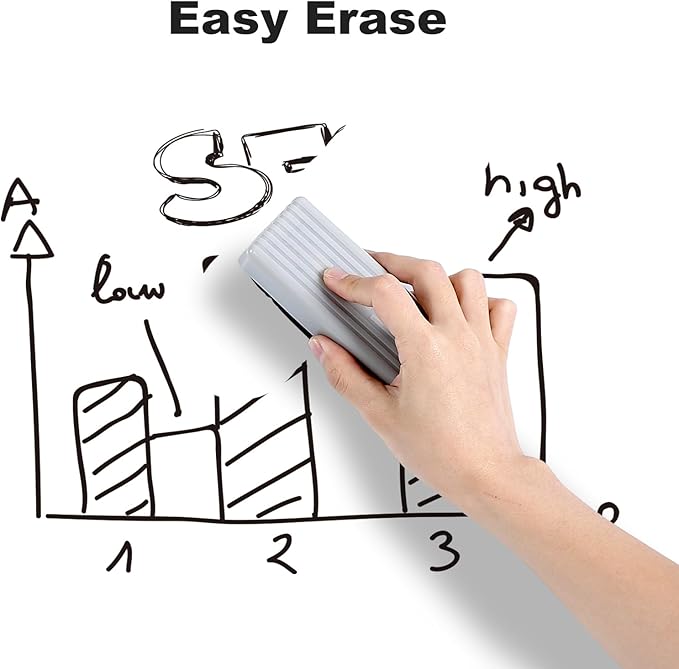 Comix Low Odor Dry Erase Markers Black, 36 Bulk Black Color Whiteboard Markers - Image 8