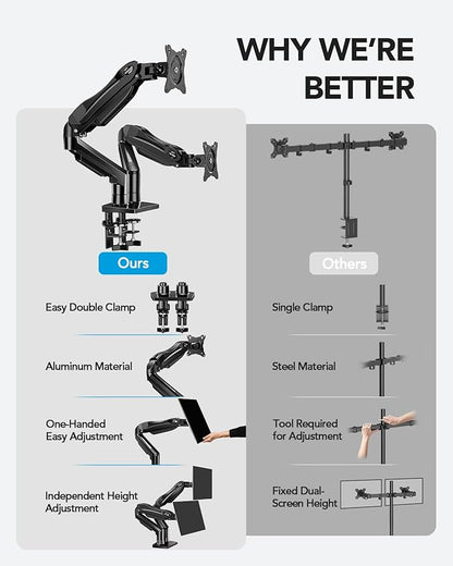 HUANUO Dual Monitor Stand, Fully Adjustable Gaming Monitor Desk Mount - Image 6