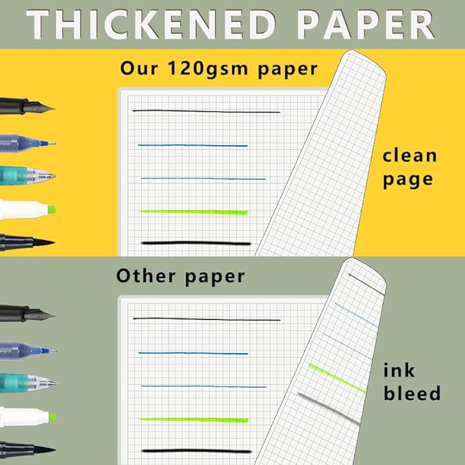 WRENBEN 120gsm Graph Paper Composition Notebook A5 Spiral Notebook 160 Pages - Image 3