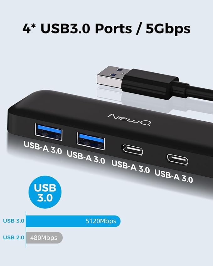 Dual USB C USB A 3.0 Hub: 4 Ports USB Hub - Image 2